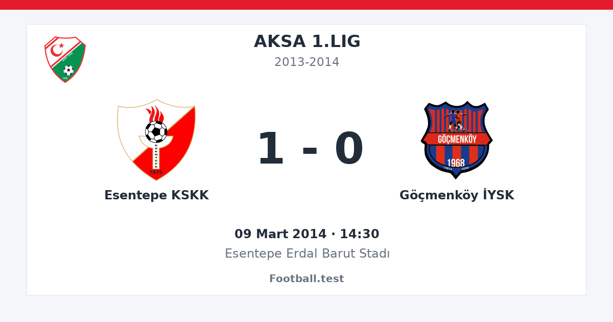 Esentepe KSKK - Göçmenköy İYSK 1 - 0 paylaşım kartı