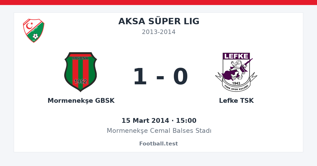 Mormenekşe GBSK - Lefke TSK 1 - 0 paylaşım kartı