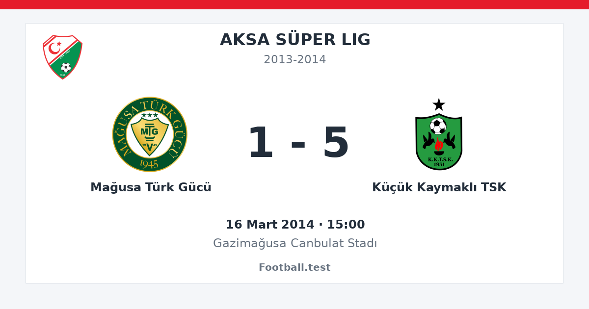 Mağusa Türk Gücü - Küçük Kaymaklı TSK 1 - 5 paylaşım kartı