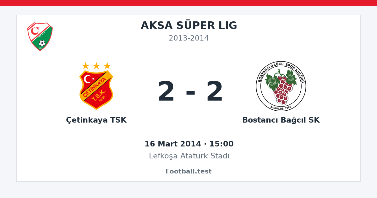 Çetinkaya TSK - Bostancı Bağcıl SK 2 - 2 paylaşım kartı