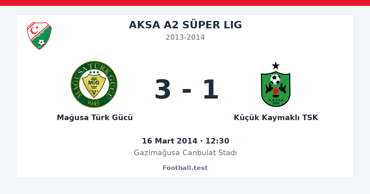 Mağusa Türk Gücü - Küçük Kaymaklı TSK 3 - 1 paylaşım kartı