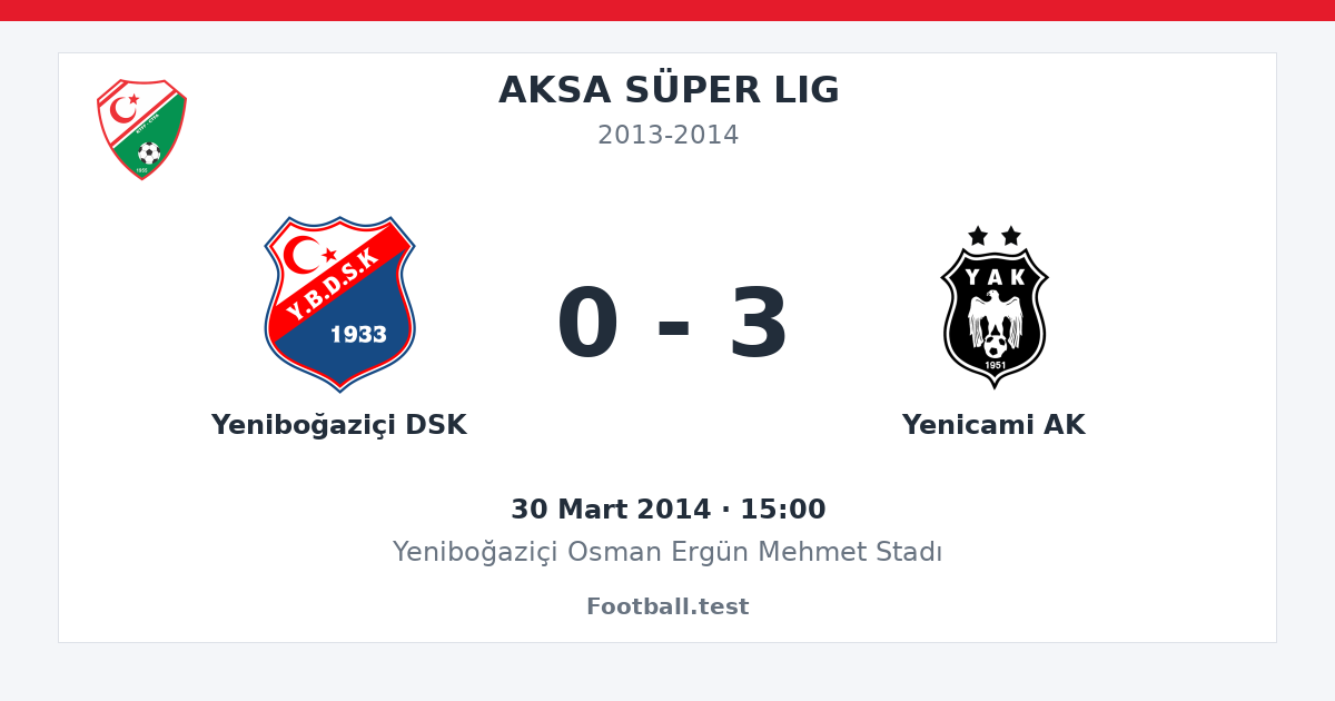 Yeniboğaziçi DSK - Yenicami AK 0 - 3 paylaşım kartı