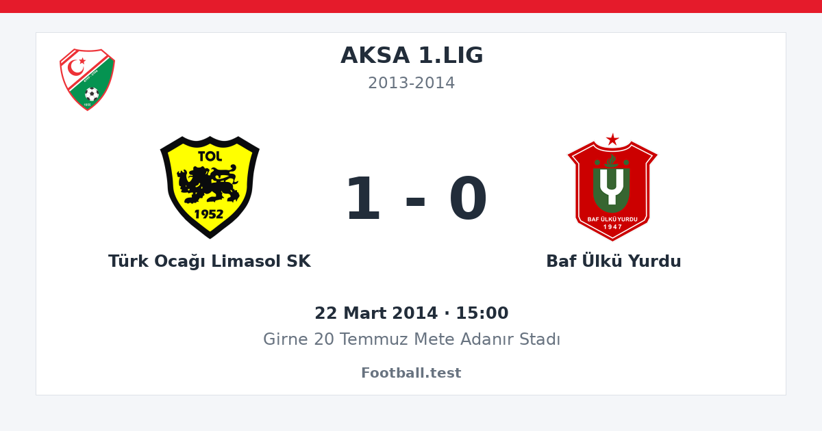 Türk Ocağı Limasol SK - Baf Ülkü Yurdu 1 - 0 paylaşım kartı