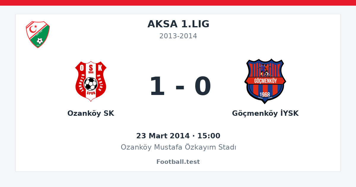 Ozanköy SK - Göçmenköy İYSK 1 - 0 paylaşım kartı