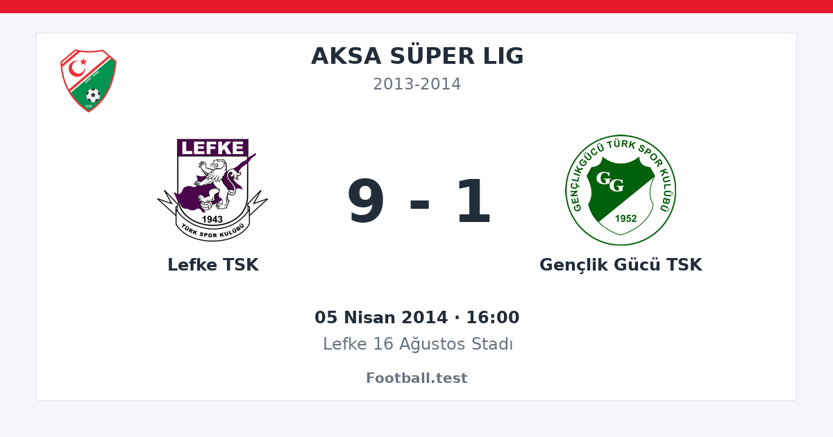 Lefke TSK - Gençlik Gücü TSK 9 - 1 paylaşım kartı