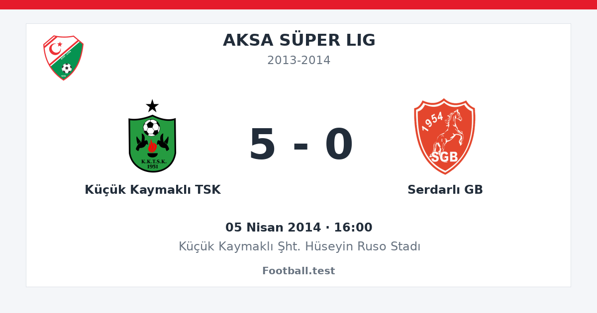 Küçük Kaymaklı TSK - Serdarlı GB 5 - 0 paylaşım kartı