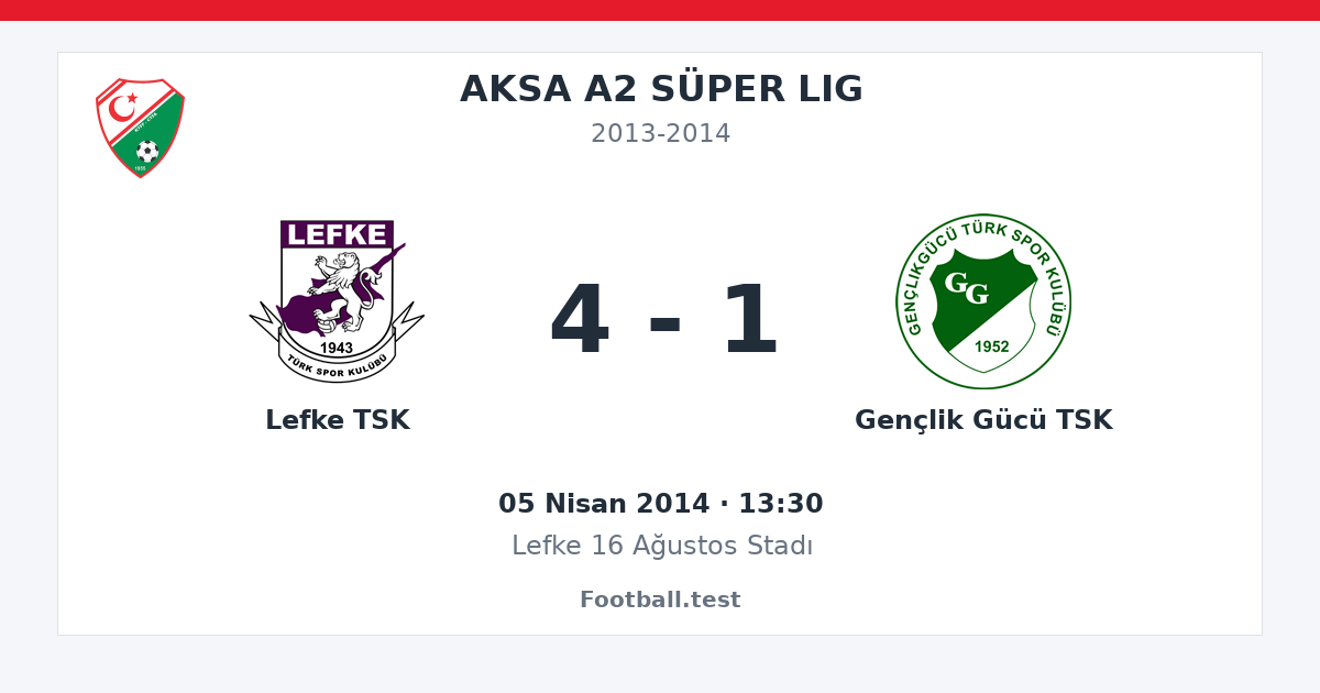Lefke TSK - Gençlik Gücü TSK 4 - 1 paylaşım kartı