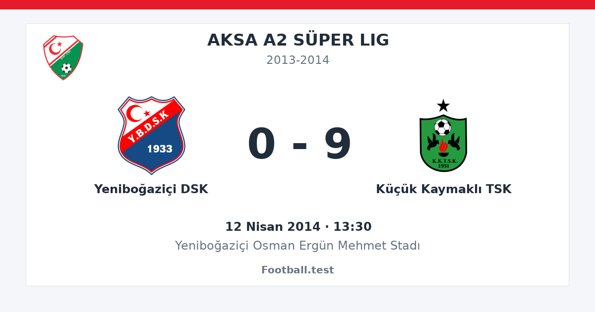Yeniboğaziçi DSK - Küçük Kaymaklı TSK 0 - 9 paylaşım kartı