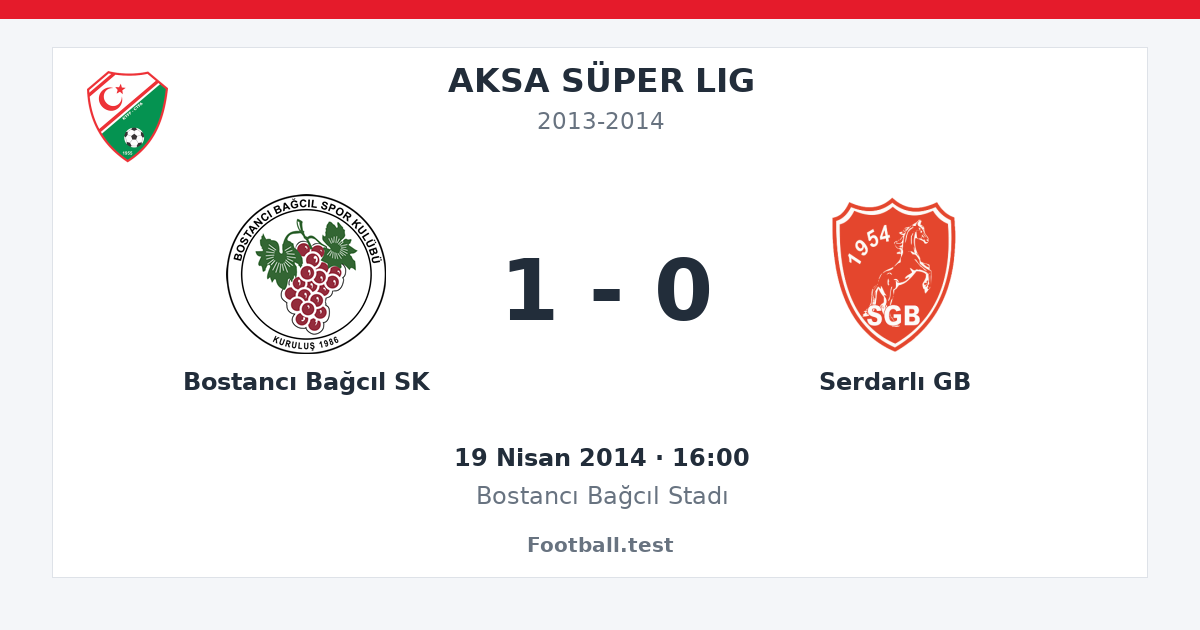 Bostancı Bağcıl SK - Serdarlı GB 1 - 0 paylaşım kartı