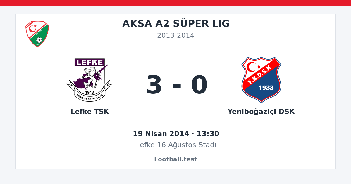 Lefke TSK - Yeniboğaziçi DSK 3 - 0 paylaşım kartı