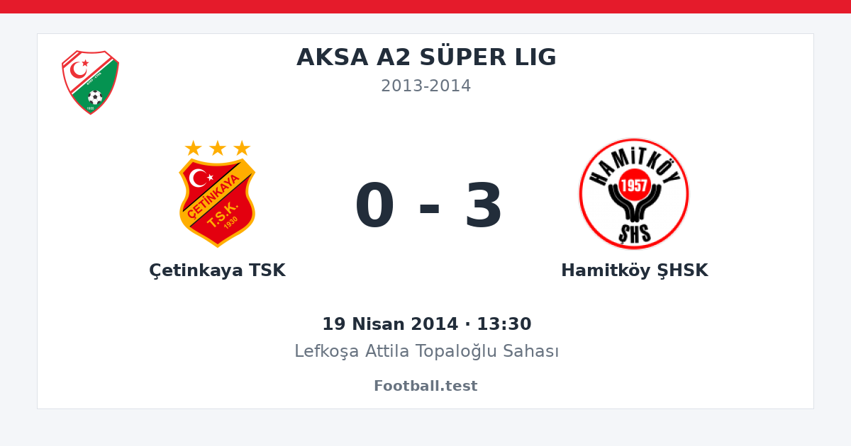 Çetinkaya TSK - Hamitköy ŞHSK 0 - 3 paylaşım kartı