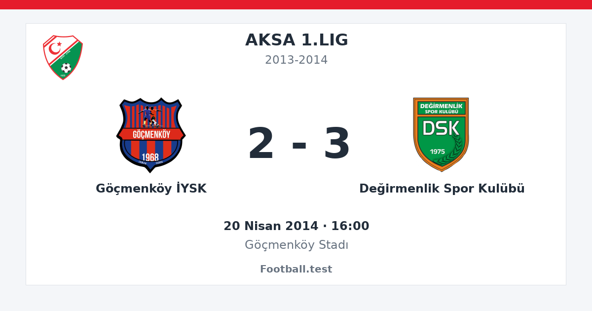 Göçmenköy İYSK - Değirmenlik Spor Kulübü 2 - 3 paylaşım kartı