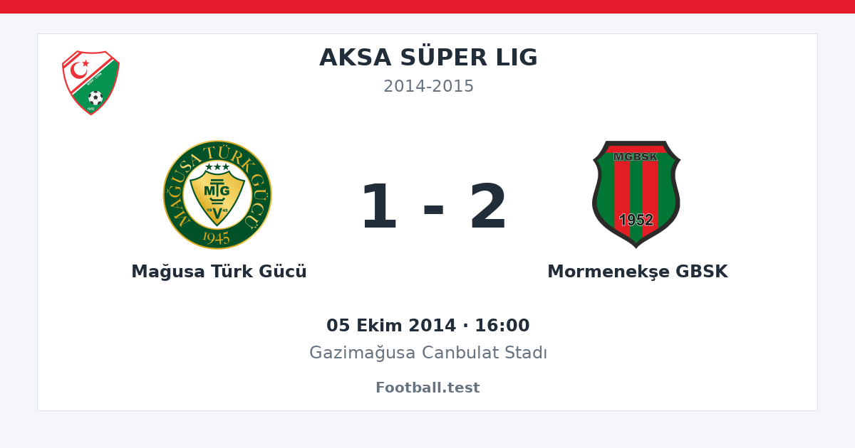 Mağusa Türk Gücü - Mormenekşe GBSK 1 - 2 paylaşım kartı