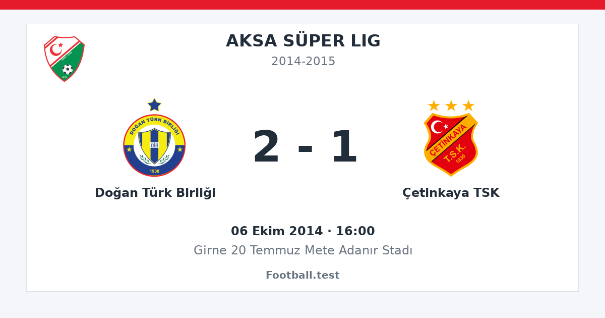 Doğan Türk Birliği - Çetinkaya TSK 2 - 1 paylaşım kartı