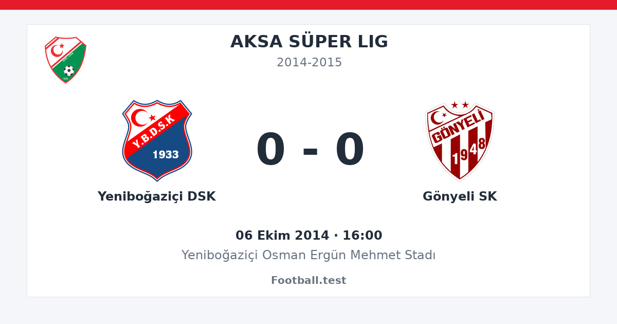 Yeniboğaziçi DSK - Gönyeli SK 0 - 0 paylaşım kartı
