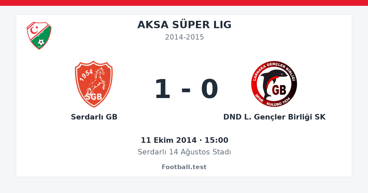 Serdarlı GB - DND L. Gençler Birliği SK 1 - 0 paylaşım kartı