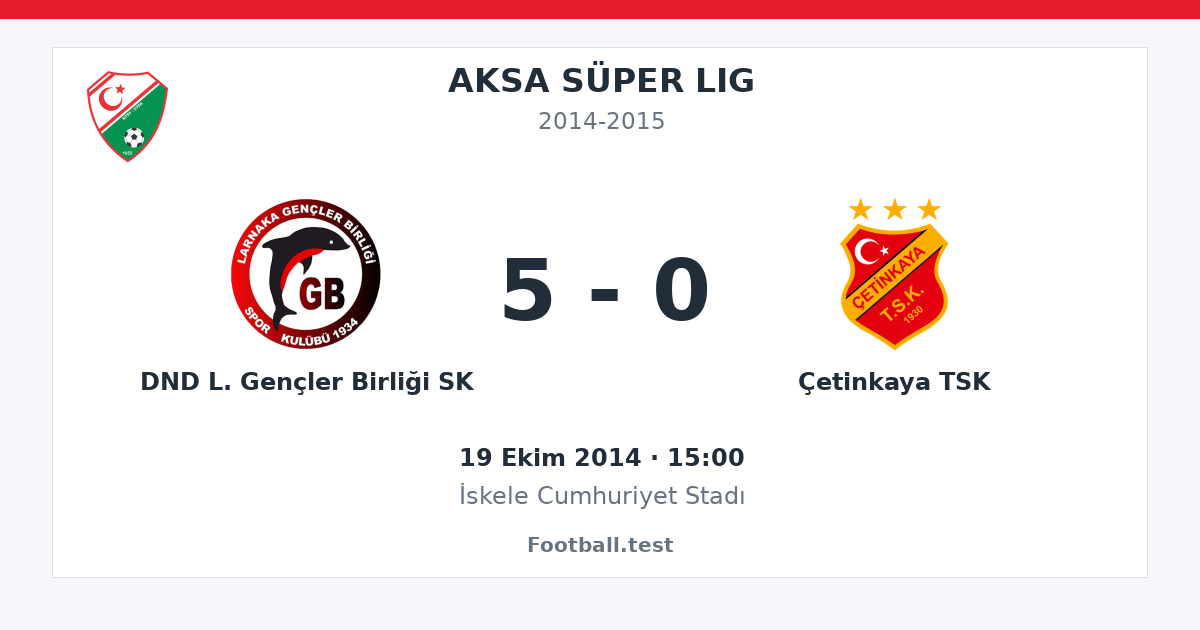 DND L. Gençler Birliği SK - Çetinkaya TSK 5 - 0 paylaşım kartı