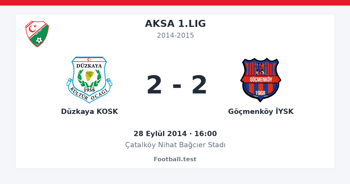 Düzkaya KOSK - Göçmenköy İYSK 2 - 2 paylaşım kartı