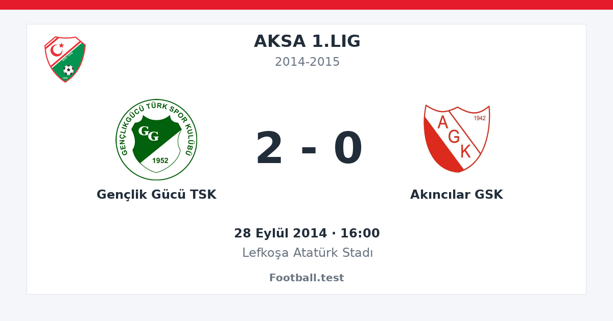 Gençlik Gücü TSK - Akıncılar GSK 2 - 0 paylaşım kartı