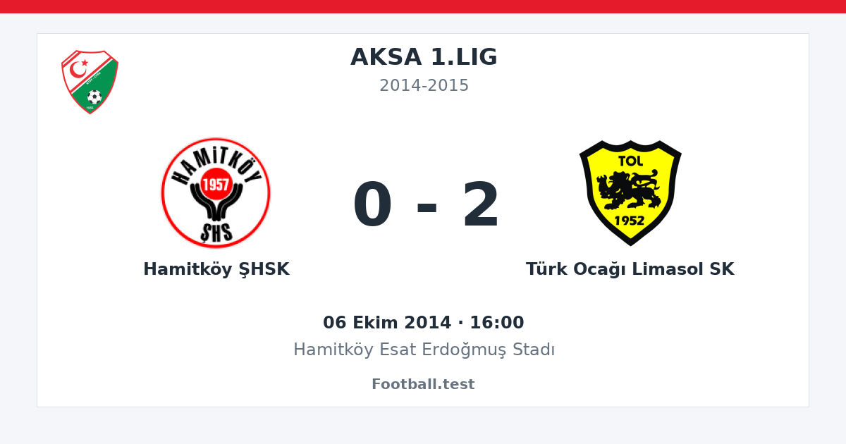 Hamitköy ŞHSK - Türk Ocağı Limasol SK 0 - 2 paylaşım kartı