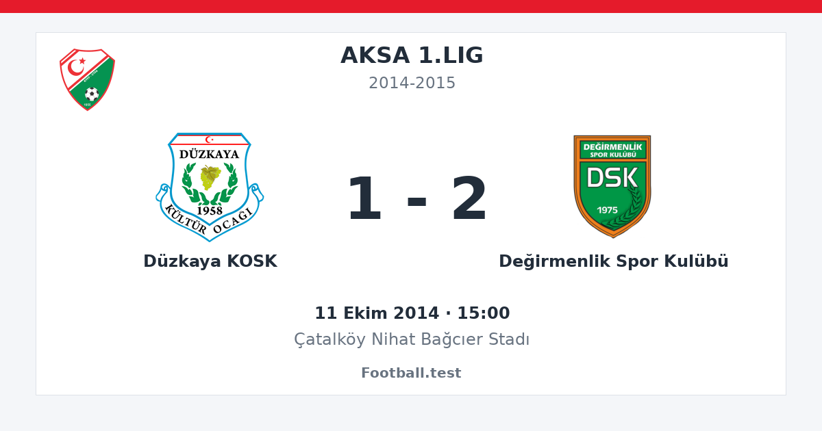 Düzkaya KOSK - Değirmenlik Spor Kulübü 1 - 2 paylaşım kartı