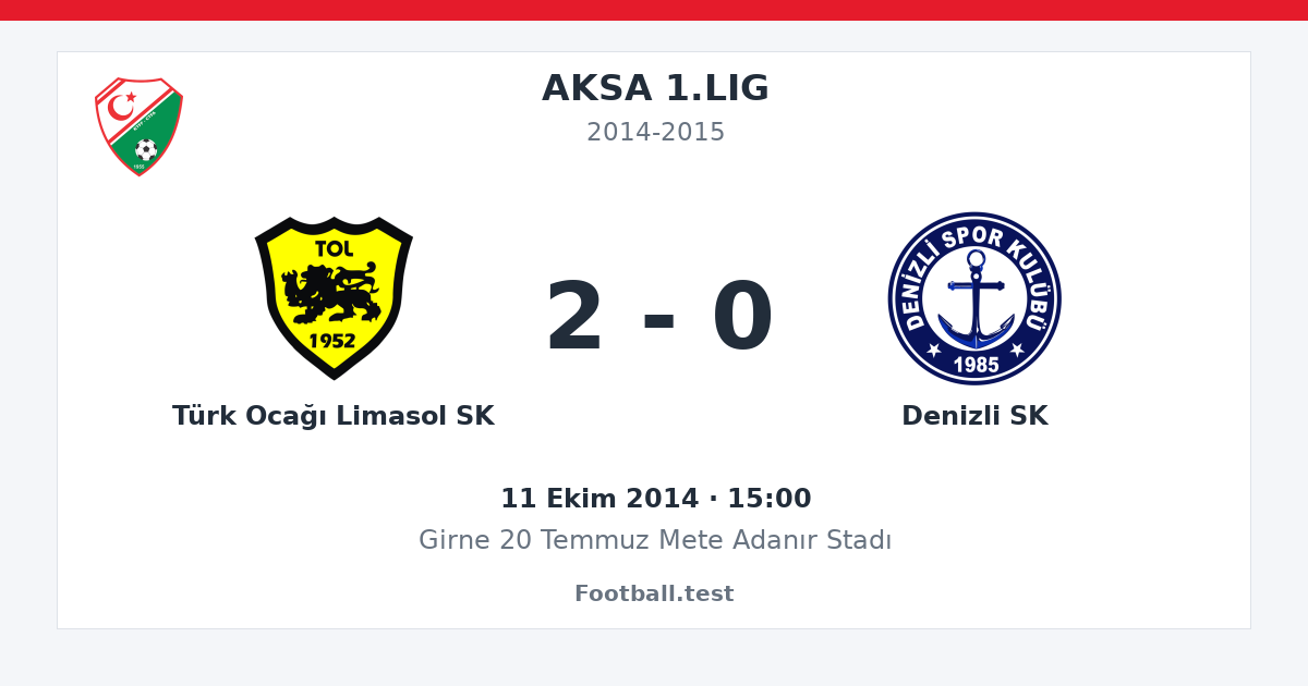 Türk Ocağı Limasol SK - Denizli SK 2 - 0 paylaşım kartı