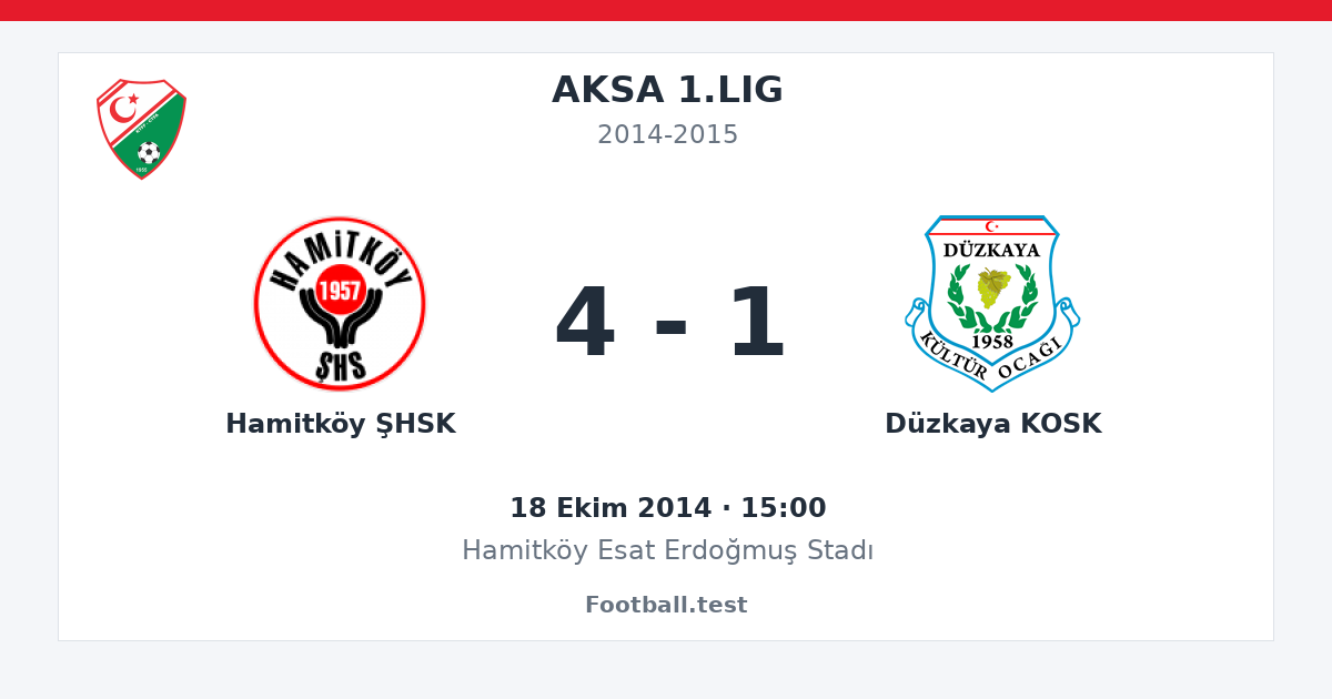 Hamitköy ŞHSK - Düzkaya KOSK 4 - 1 paylaşım kartı