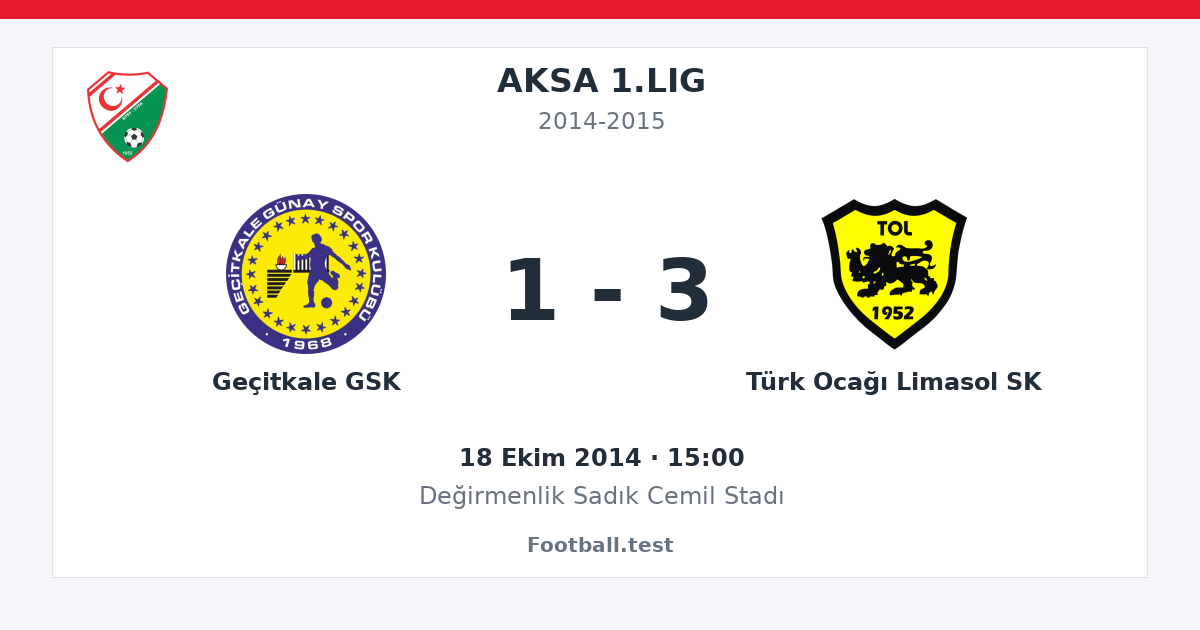 Geçitkale GSK - Türk Ocağı Limasol SK 1 - 3 paylaşım kartı