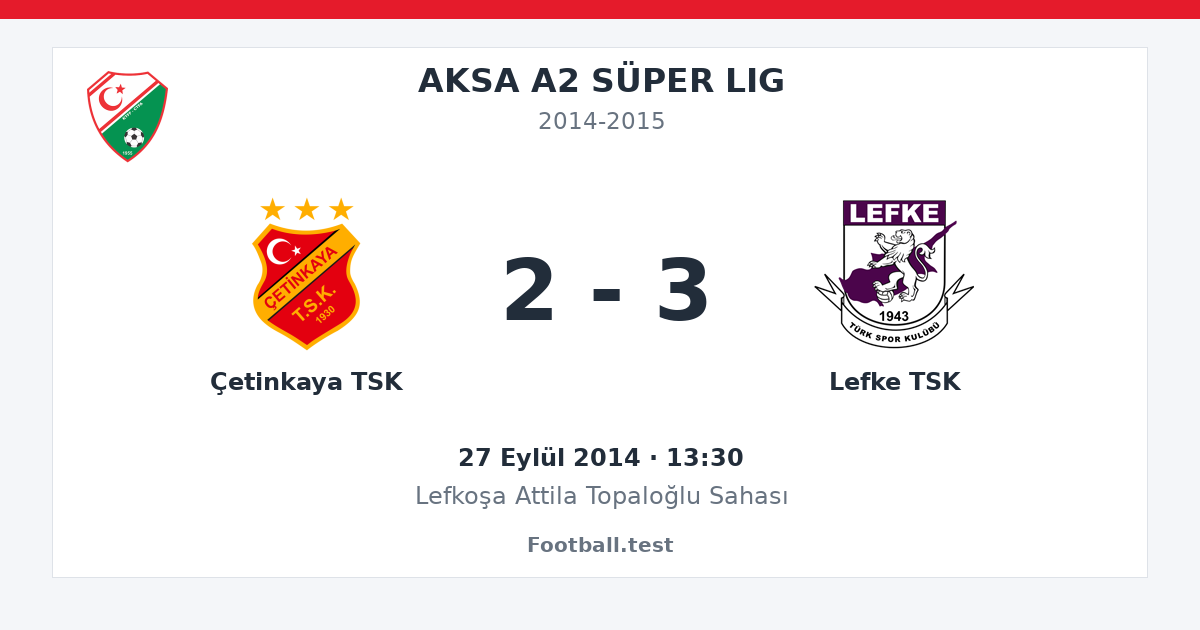 Çetinkaya TSK - Lefke TSK 2 - 3 paylaşım kartı