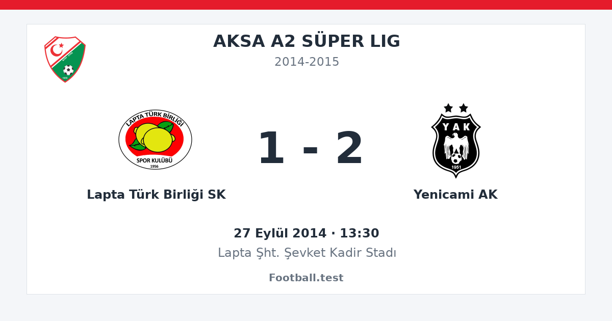 Lapta Türk Birliği SK - Yenicami AK 1 - 2 paylaşım kartı