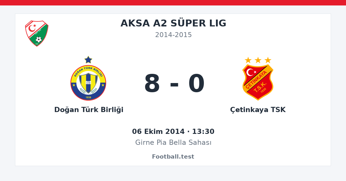 Doğan Türk Birliği - Çetinkaya TSK 8 - 0 paylaşım kartı
