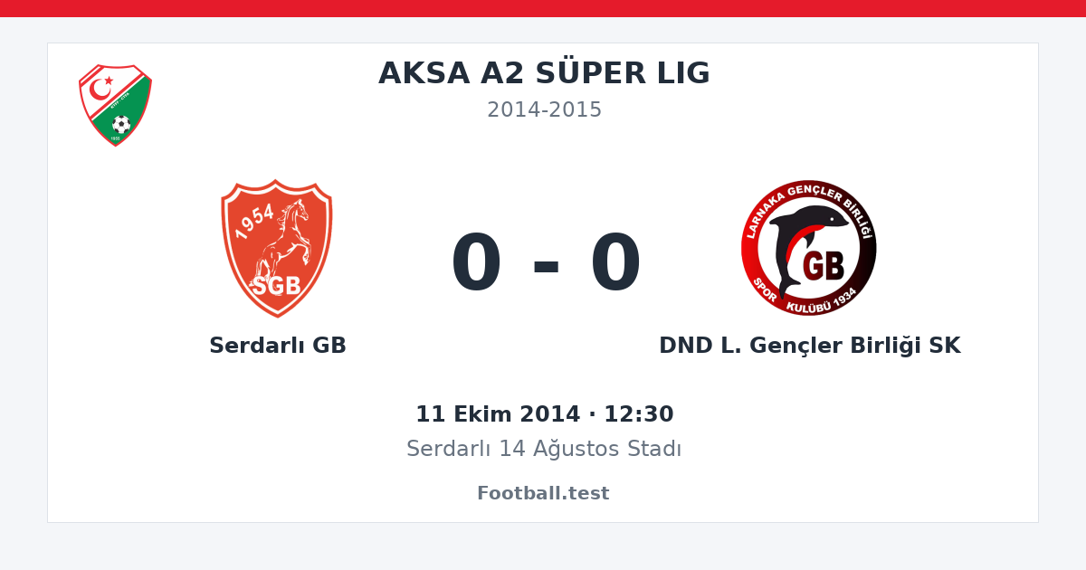 Serdarlı GB - DND L. Gençler Birliği SK 0 - 0 paylaşım kartı