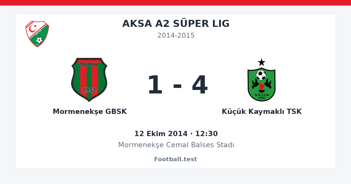 Mormenekşe GBSK - Küçük Kaymaklı TSK 1 - 4 paylaşım kartı