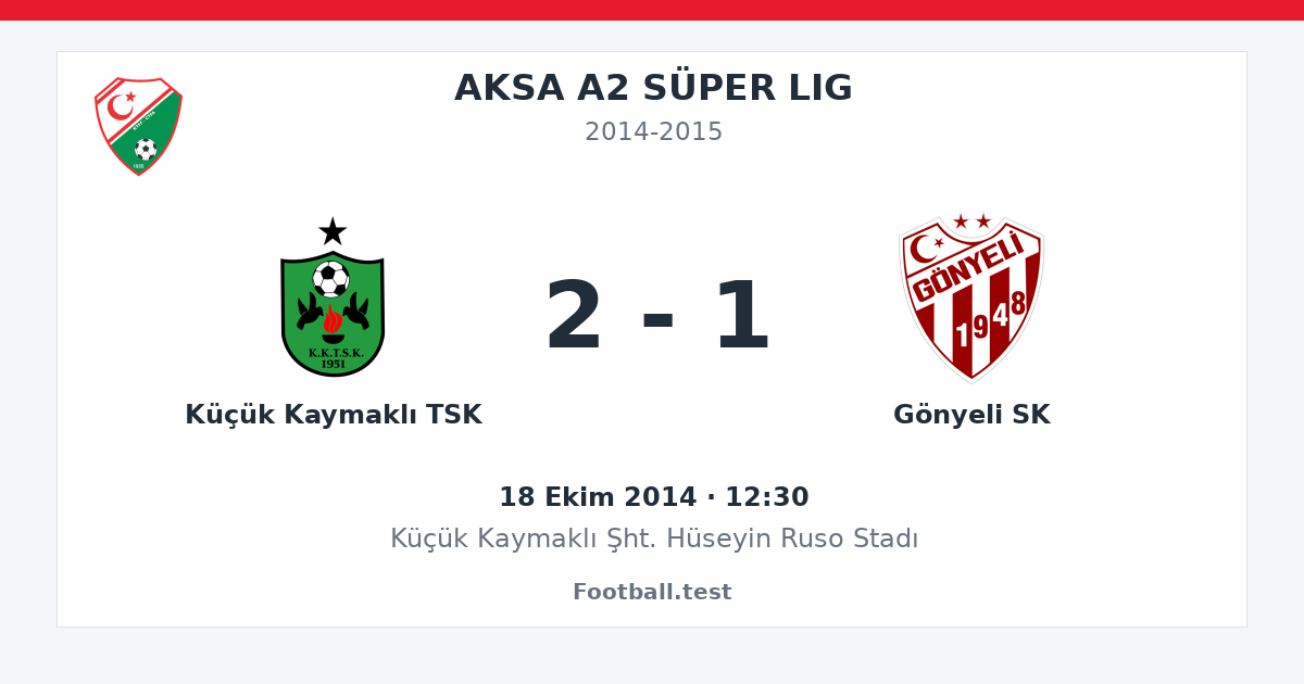 Küçük Kaymaklı TSK - Gönyeli SK 2 - 1 paylaşım kartı