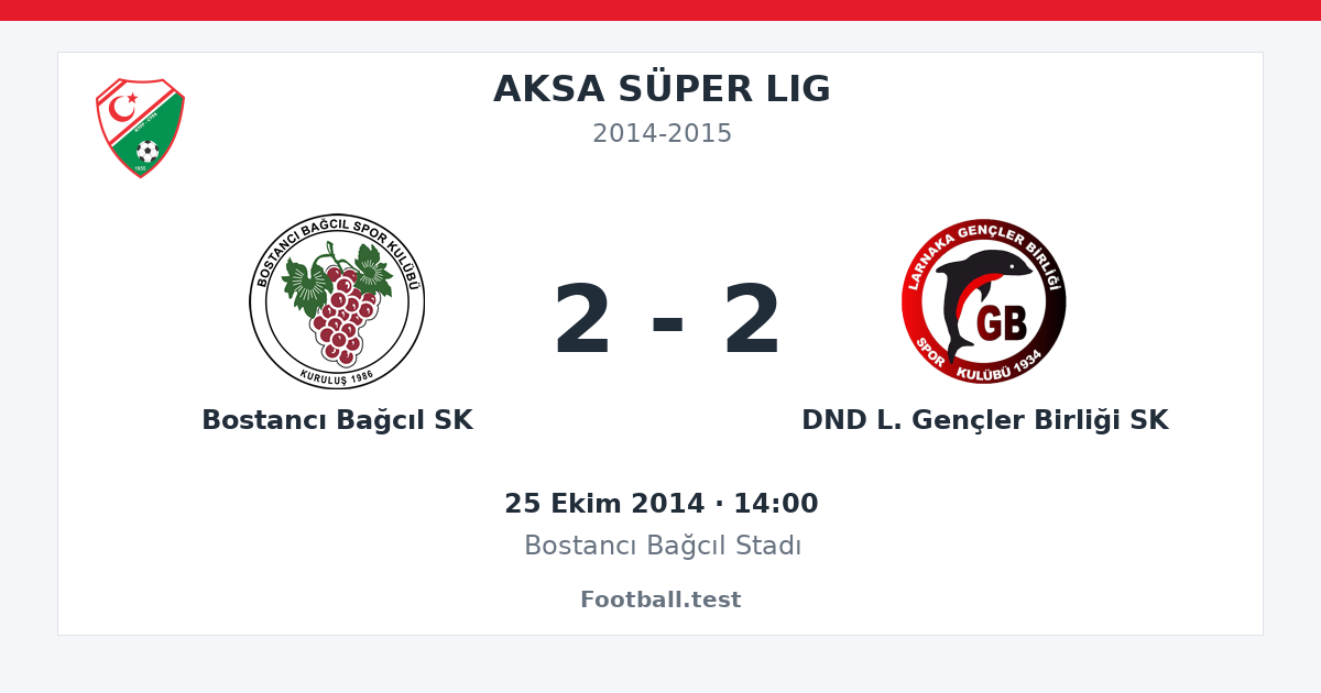 Bostancı Bağcıl SK - DND L. Gençler Birliği SK 2 - 2 paylaşım kartı