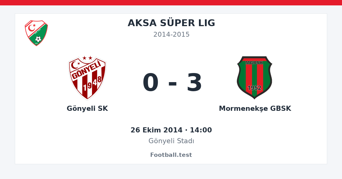 Gönyeli SK - Mormenekşe GBSK 0 - 3 paylaşım kartı