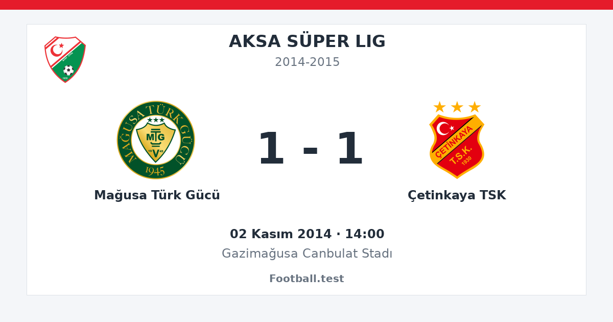 Mağusa Türk Gücü - Çetinkaya TSK 1 - 1 paylaşım kartı