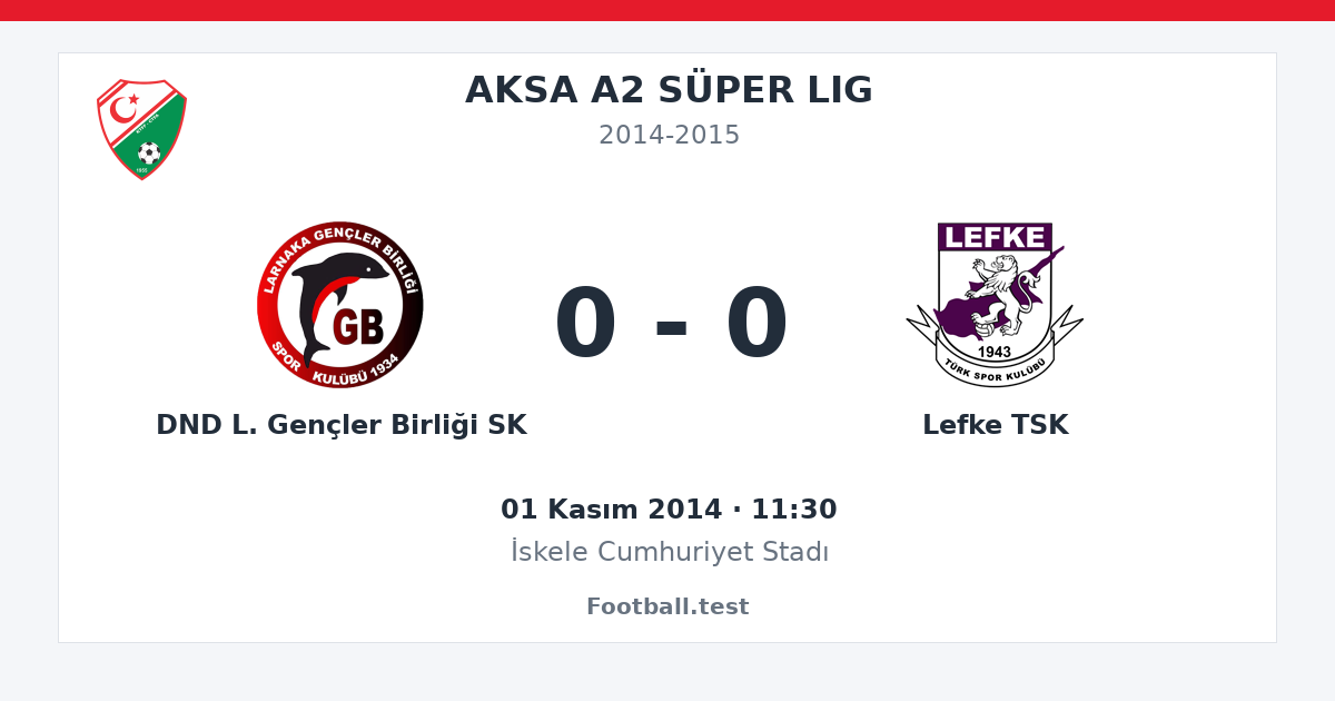 DND L. Gençler Birliği SK - Lefke TSK 0 - 0 paylaşım kartı