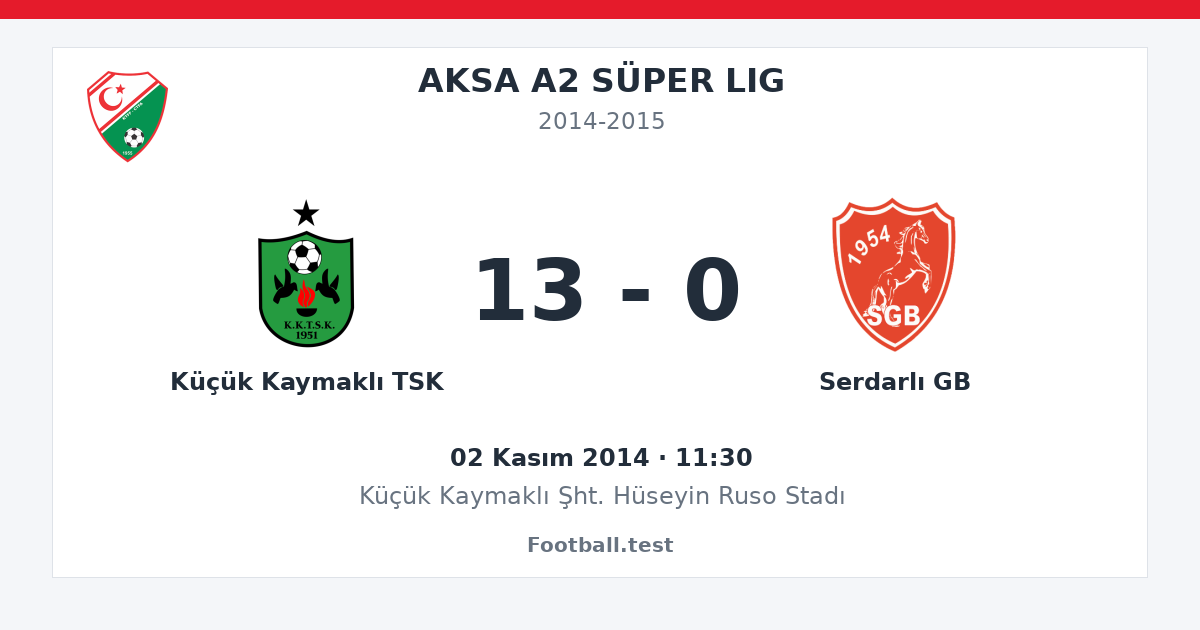 Küçük Kaymaklı TSK - Serdarlı GB 13 - 0 paylaşım kartı