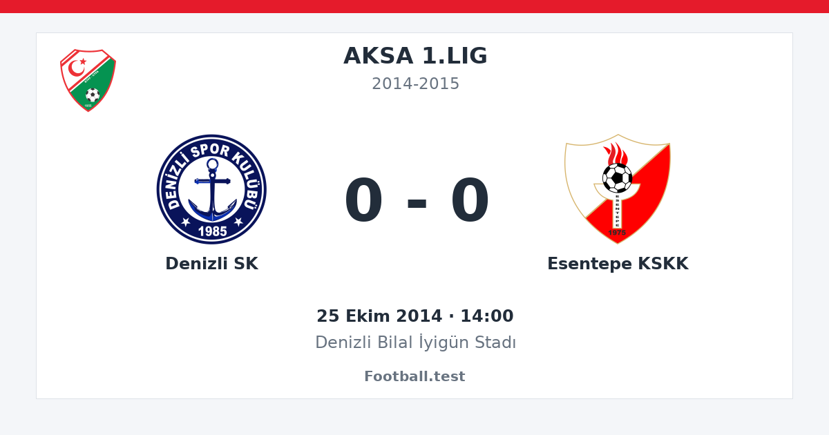 Denizli SK - Esentepe KSKK 0 - 0 paylaşım kartı