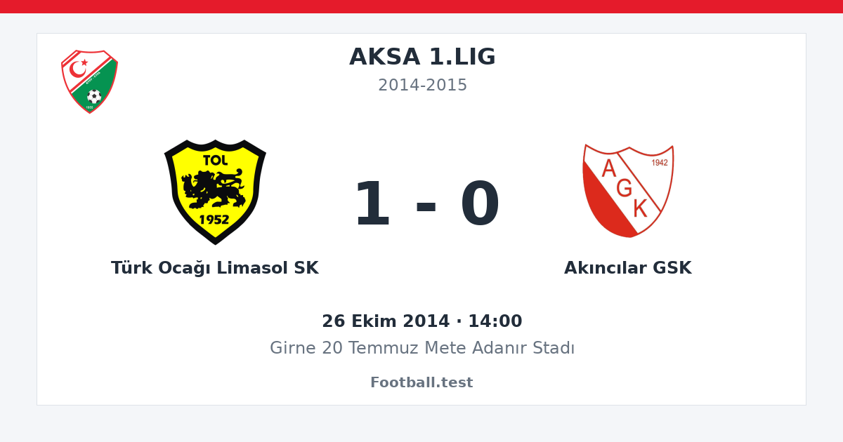Türk Ocağı Limasol SK - Akıncılar GSK 1 - 0 paylaşım kartı