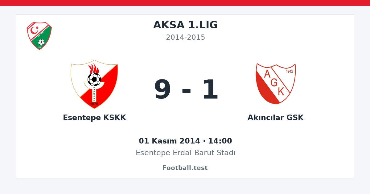 Esentepe KSKK - Akıncılar GSK 9 - 1 paylaşım kartı