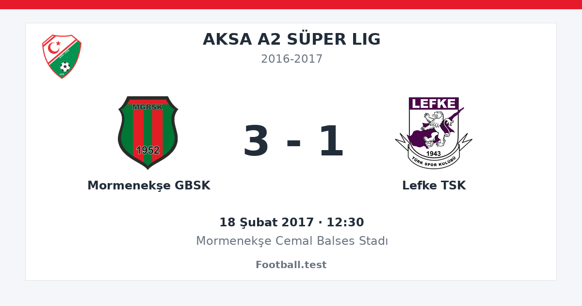 Mormenekşe GBSK - Lefke TSK 3 - 1 paylaşım kartı